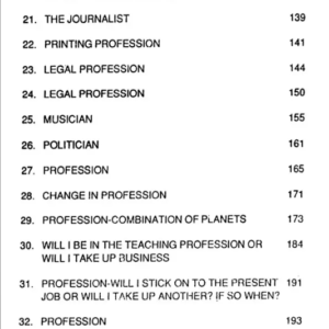 Profession Based On Krishnamurti Padhdhati-2