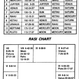 Profession Based On Krishnamurti Padhdhati-9