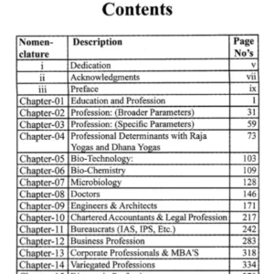 Profession Through Vedic Astrology1
