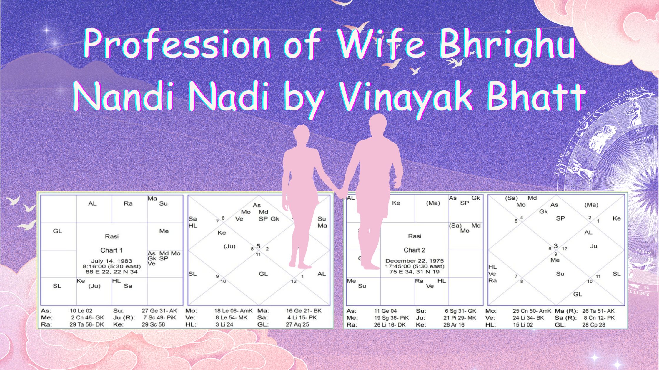 Profession of Wife Bhrigu Nandi Nadi by Vinayak Bhatt