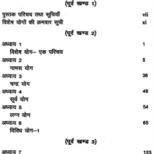 Sahasra Yog Prakash 5