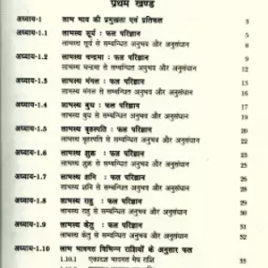 Samridhi Sutra 2