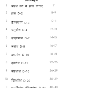 Sangya Vichar 1