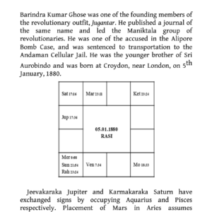 Sarfarosh A Naadi Exposition of the Lives of Indian Revolutionaries9