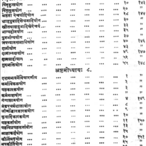Sarvartha Chintamani 11