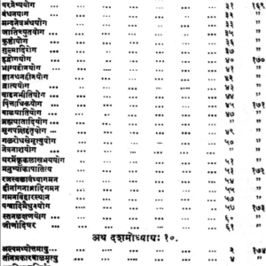 Sarvartha Chintamani 13