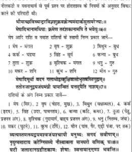 Sarvartha Chintamani (AP) 8 Sarvartha Chintamani 7