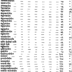 Sarvartha Chintamani 7