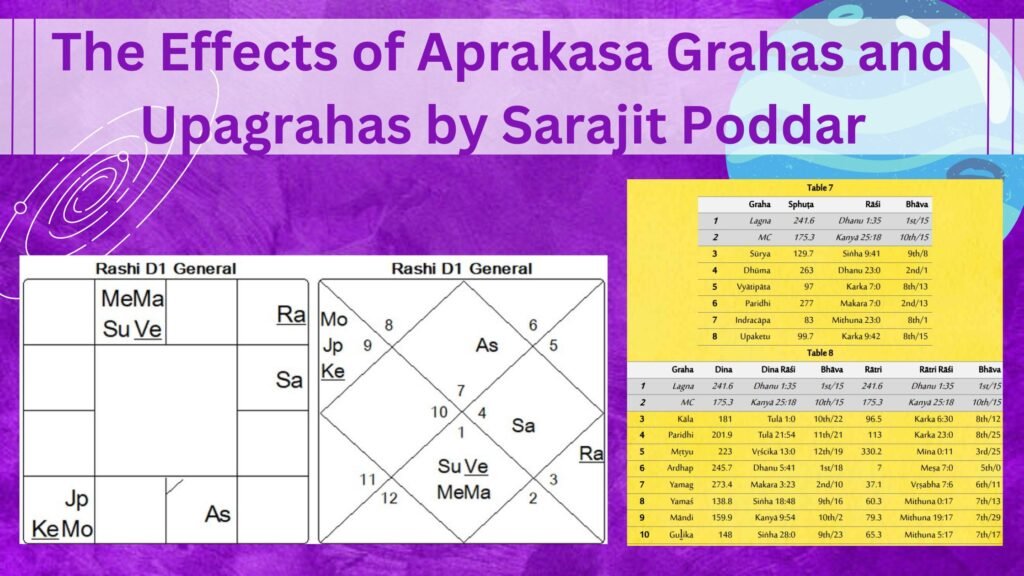 The Effects of Aprakasa Grahas and Upagrahas by Sarajit Poddar