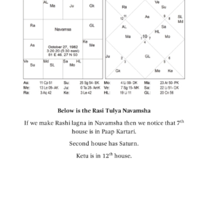 Unlock Marital Curse Through Rasi Tulya Navamsha10
