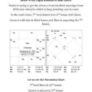 Unlock Marital Curse Through Rasi Tulya Navamsha7