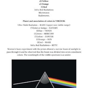 Unlock Purva Punya and Paap from the Stories of 27 Nakshatras10