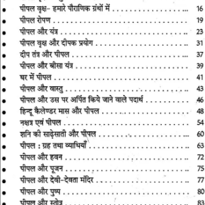 Vriksha Raj Pipal (NDP) 7 Vriksha Raj Pipal 1