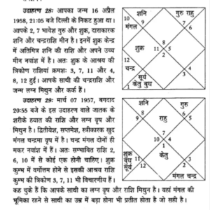 Jyoitish Gahre Pani 8