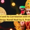 Ashta-Lakshmi and Its Correlation with Venus (Shukra) in Bhrigu Nandi Nadi by S. Prakash 6 Ashta-Lakshmi-and-Its-Correlation-with-Venus-Shukra-in-Bhrigu-Nandi-Nadi-by-S.-Prakash-660x330