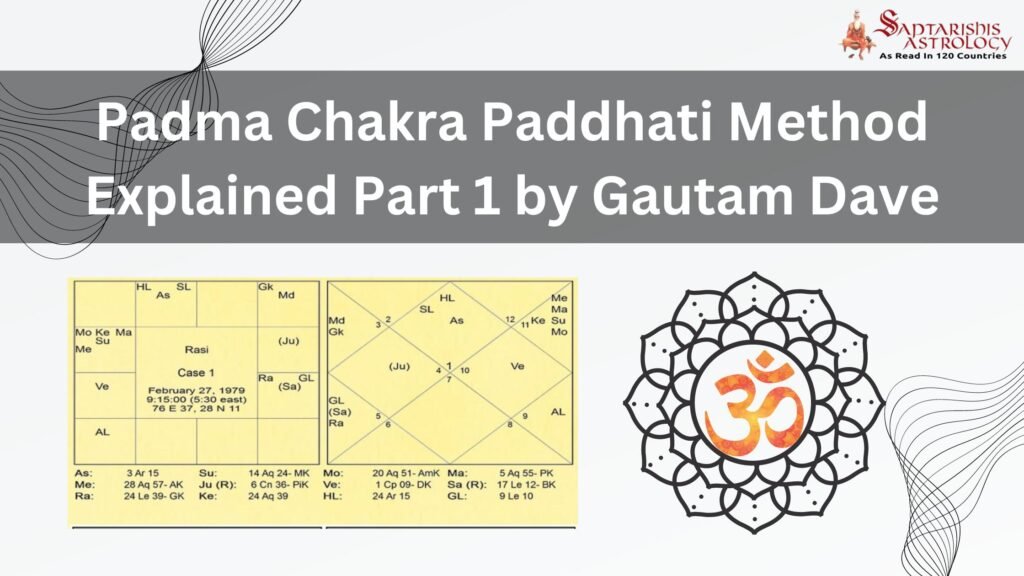 Padma Chakra Paddhati Method Explained Part 1 by Gautam Dave