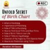 Secret of Birth Chart
