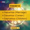 Workshop on Navamsa Dasamsa Saptamsa