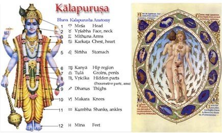 The Cosmic Harmony of Time and Space by Nunzia Coppola 8 The Cosmic Harmony of Time and Space 8