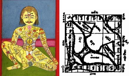 The Cosmic Harmony of Time and Space by Nunzia Coppola 9 The Cosmic Harmony of Time and Space 9