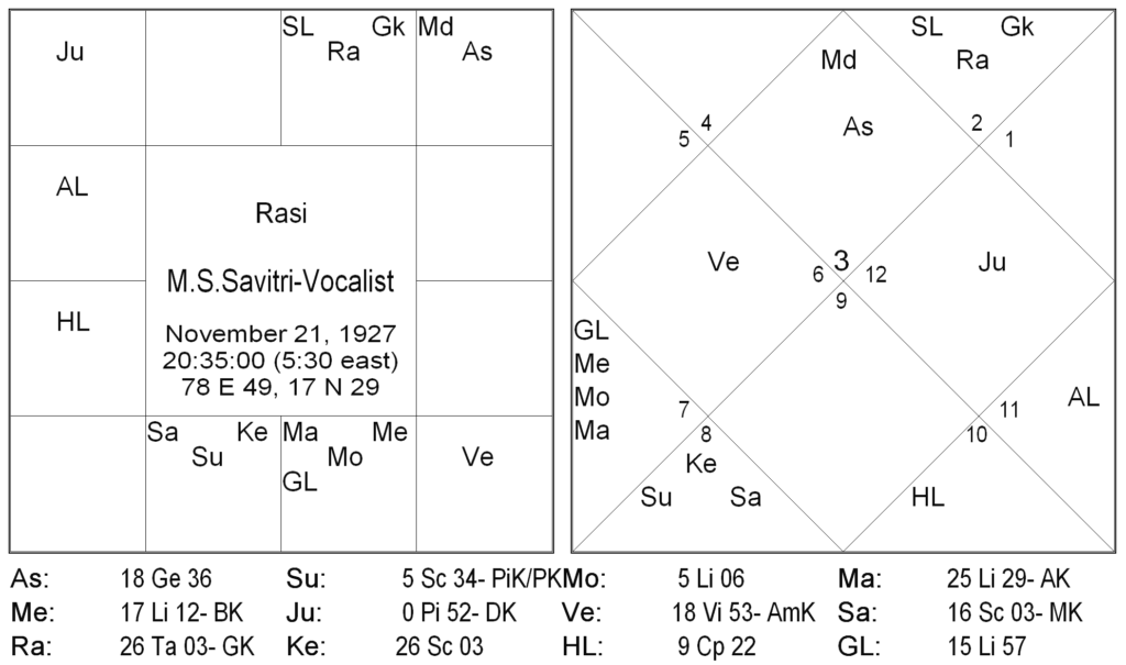 BCP Cycle Ruler Mars and Jupiter 14