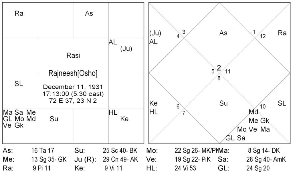 BCP Cycle Ruler Mars and Jupiter 4