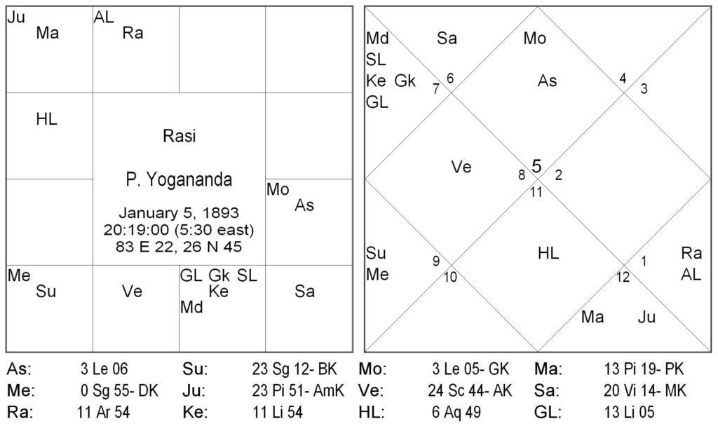 BCP Cycle Ruler Mars and Jupiter 5