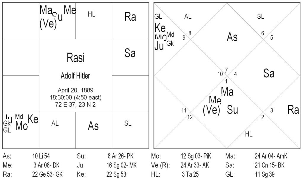 BCP Cycle Ruler Mars and Jupiter 6