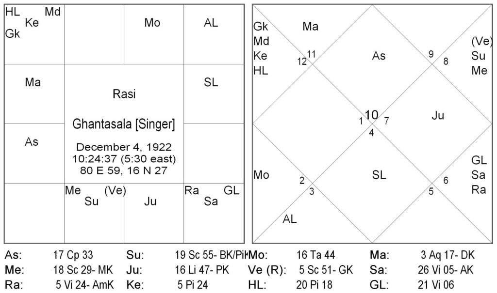 BCP Cycle Ruler Mars and Jupiter 8