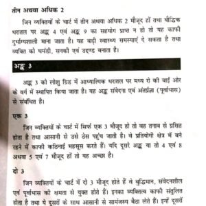 Brihat Ank Sanhita - Vol 1 & 2 10