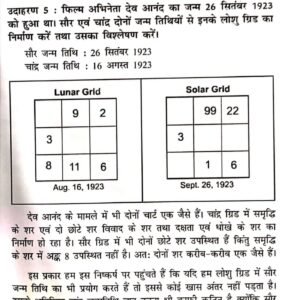 Brihat Ank Sanhita - Vol 1 & 2 9