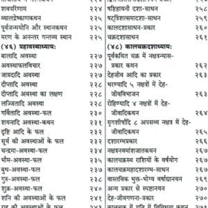 Brihat Parashara Hora Shastra (CKP) 7 Brihat Parashara Hora Shastra