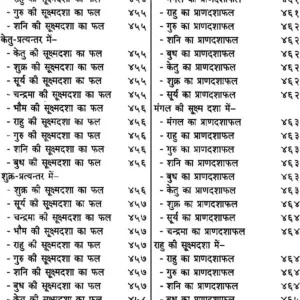 Brihat Parashara Hora Shastra (CKP) 8 Brihat Parashara Hora Shastra