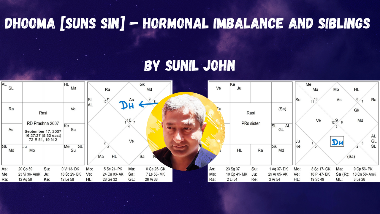 Dhooma [Suns Sin] – Hormonal Imbalance and Siblings by Sunil John