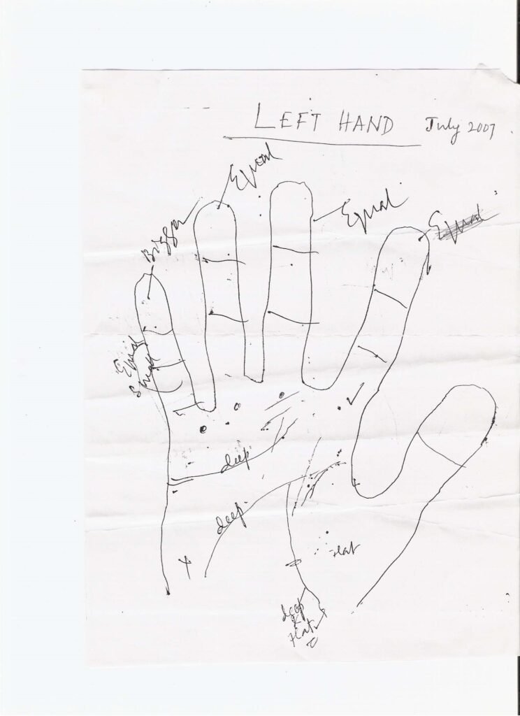 Examination of Lines Between Right and Left Hands – A Study 1
