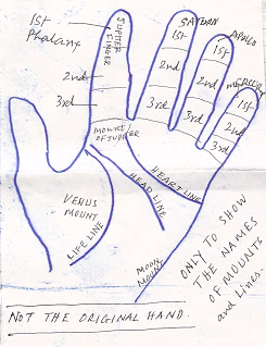Examination of Lines Between Right and Left Hands – A Study E.S. Krishnan 3 Examination of Lines Between Right and Left Hands – A Study 3
