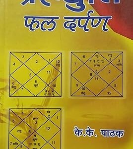 Grah Yuti Phal Darpan