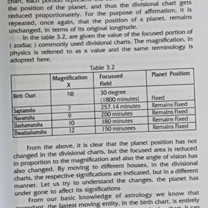 Interpreting Divisional Chart2
