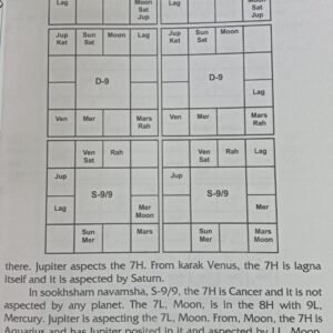 Interpreting Divisional Chart5