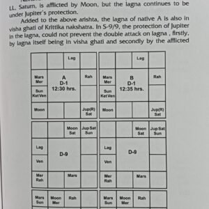 Interpreting Divisional Chart6
