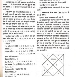 Jyotish Sarvasva (3 Volume Set) 15
