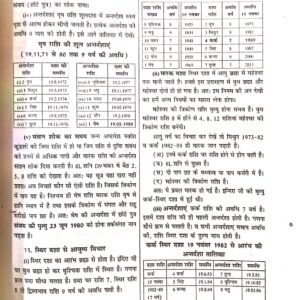 Jyotish Sarvasva (3 Volume Set) 16