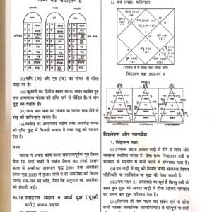 Jyotish Sarvasva (3 Volume Set) 24