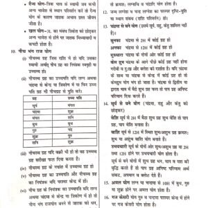 Jyotish Sarvasva (3 Volume Set) 6