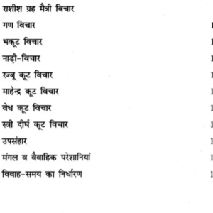 Kundali Milan- Sukhi Dampatya Jeevan Ka Aadhar6