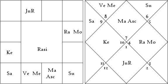 Longevity Some Stray Thoughts by Tej K. Zadoo 2 Longevity Some Stray Thoughts 2