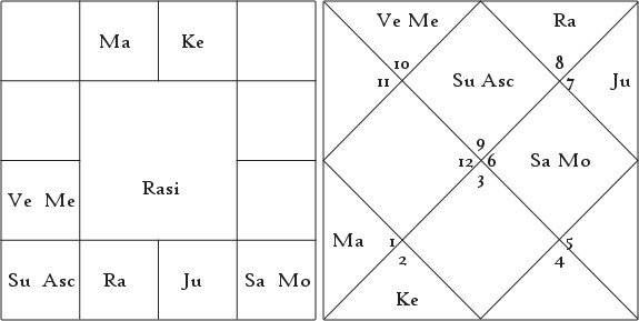 Longevity Some Stray Thoughts by Tej K. Zadoo 3 Longevity Some Stray Thoughts 3