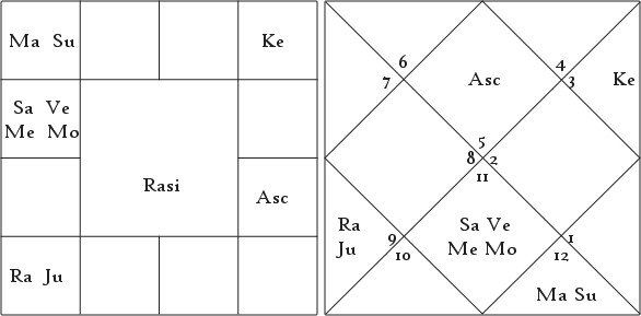 Longevity Some Stray Thoughts by Tej K. Zadoo 4 Longevity Some Stray Thoughts 4