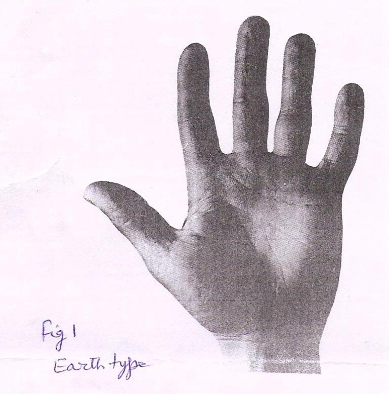 Personality Types And Shape of The Hand 1