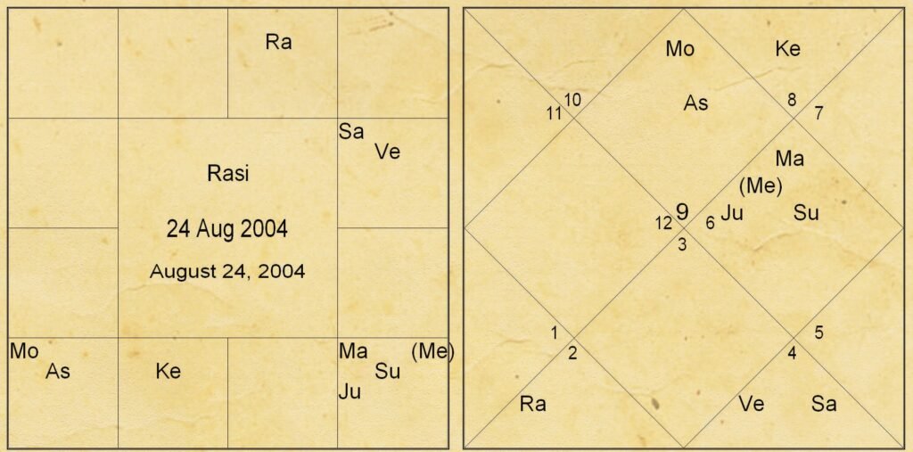 Russian Airlines Upcoming Crash by Constantine Semenov 10 Russian Airlines Upcoming Crash 10